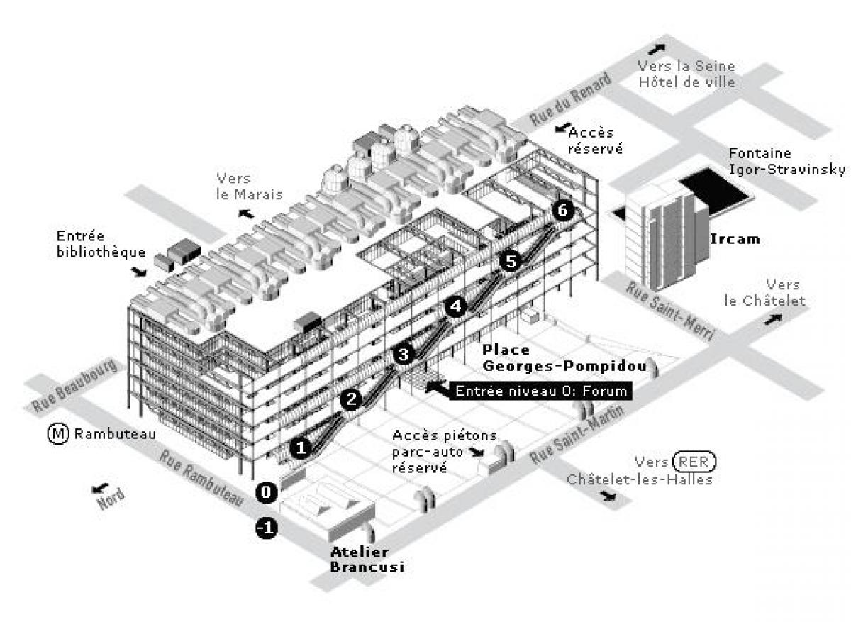 Kaart van het Centre Pompidou