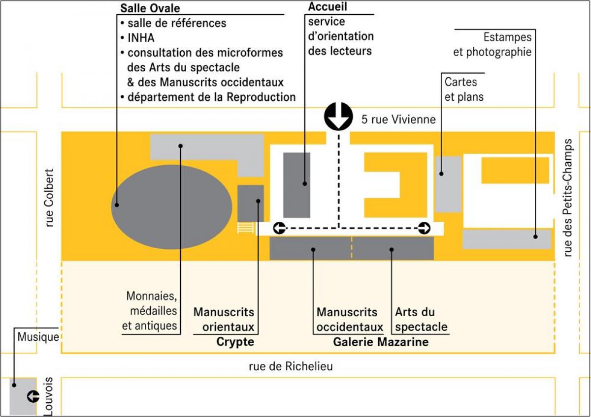 Kaart van De Bibliothèque nationale de France Richelieu-Louvois