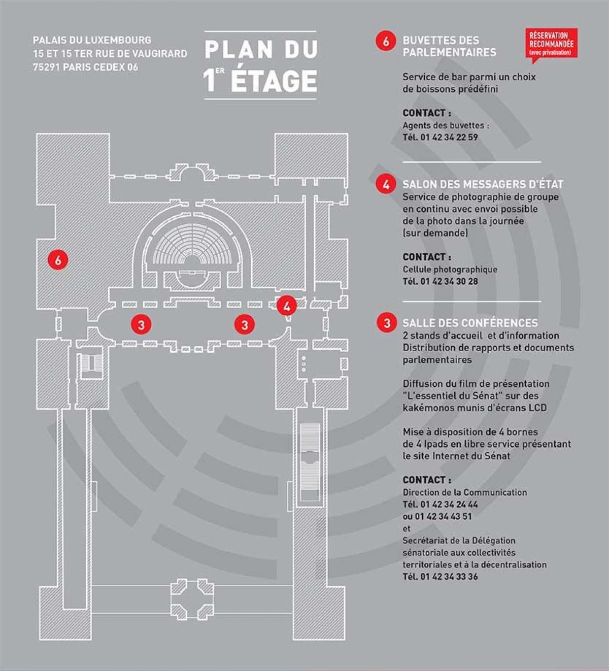 Kaart van De Luxembourg Palace - Verdieping 1
