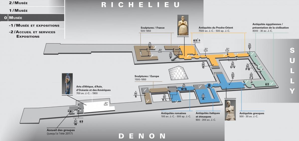 Kaart van Het Louvre Museum Niveau 0