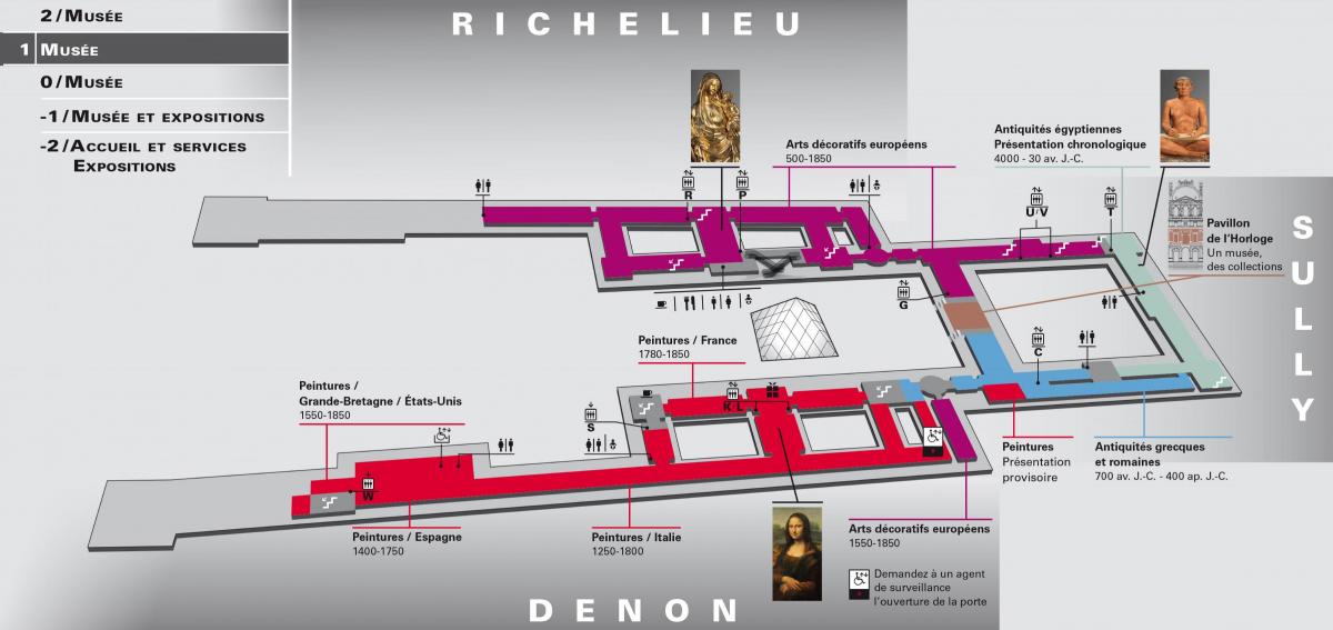 Kaart van Het Louvre Museum Niveau 1
