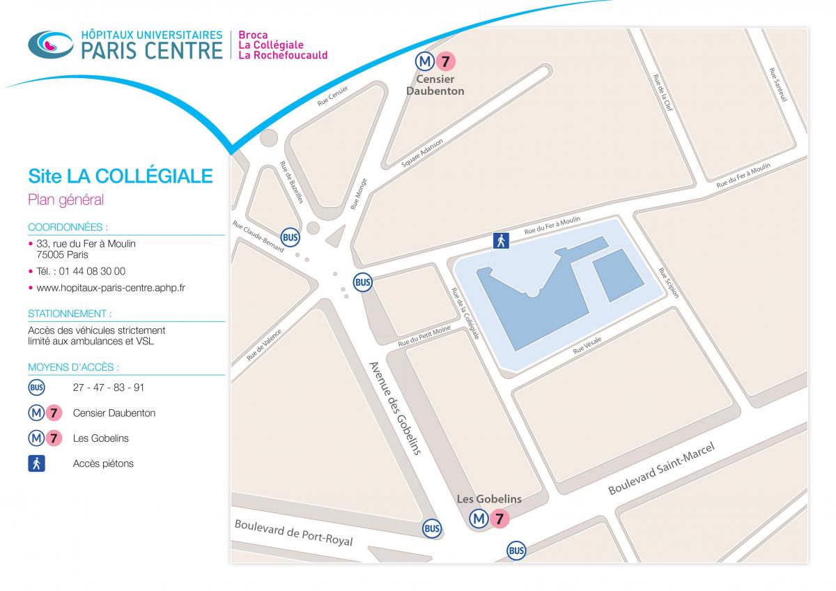 Kaart van La Collégiale ziekenhuis
