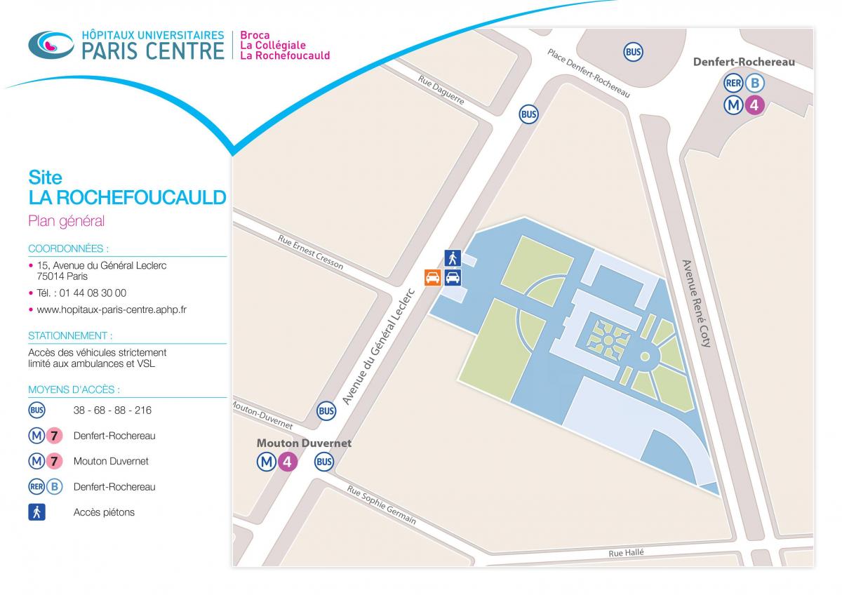 Kaart van La Rochefoucauld ziekenhuis