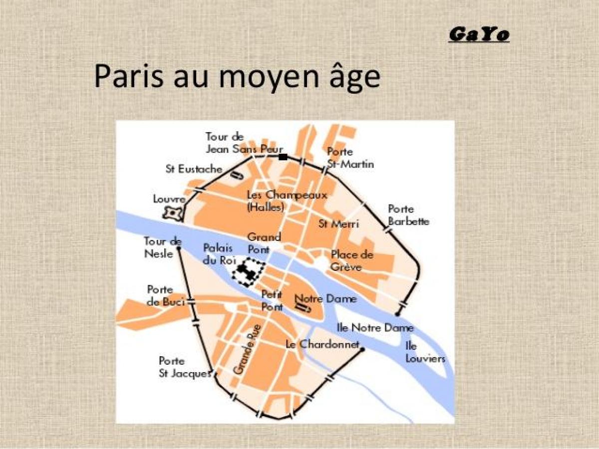 Kaart van Parijs in de Middeleeuwen