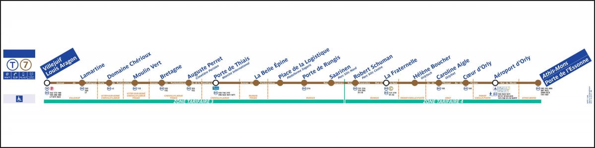 Kaart van Parijs Tram-T7