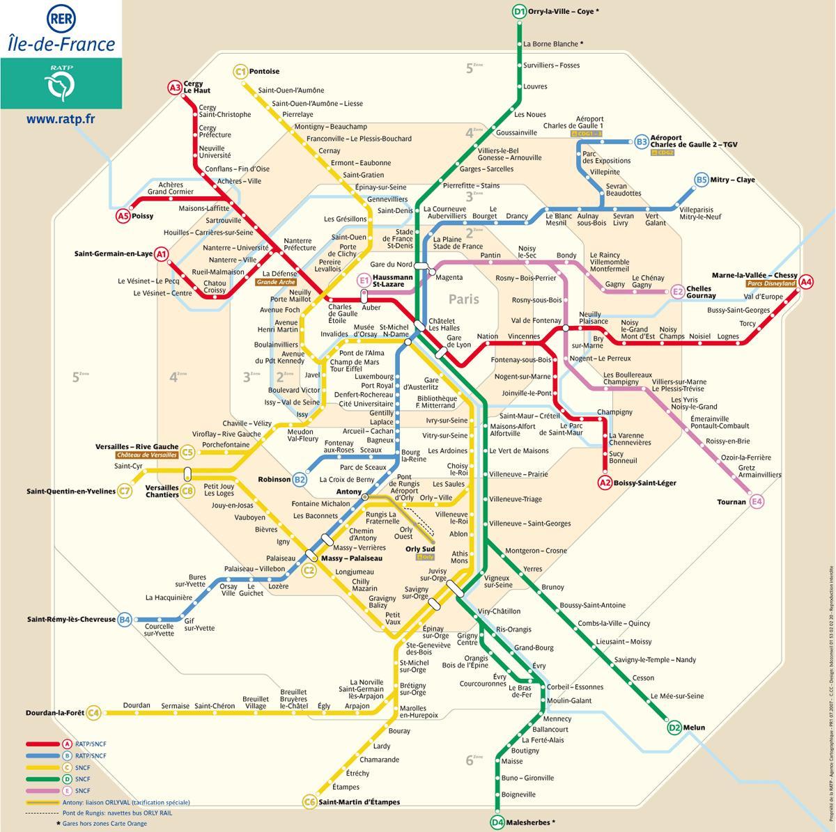 Kaart van het RER -