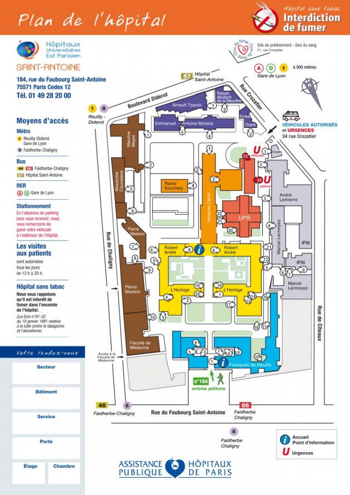 Kaart van Saint-Antoine ziekenhuis