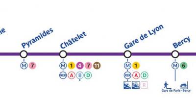Kaart van Paris metro lijn 14