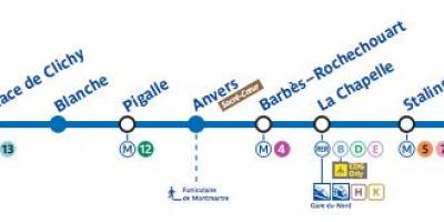 Kaart van Paris metro lijn 2