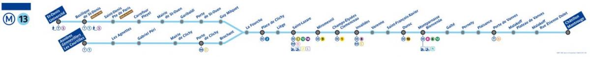Kaart van Paris metro lijn 13