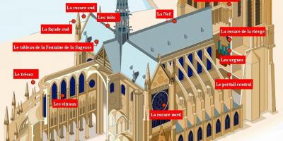 Kaart van de Notre-Dame de Paris