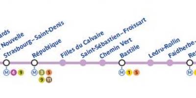 Kaart van Parijs in de metro (lijn 8)