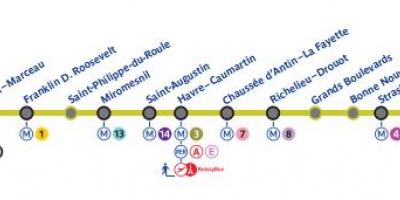 Kaart van Paris metro lijn 9